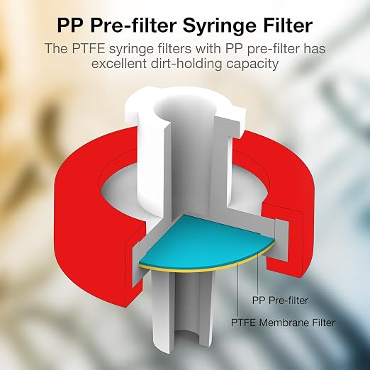 SimPure Syringe Filter PTFE Hydrophobic Membrane 500 PCS, 0.22um Pore Size - Image 4