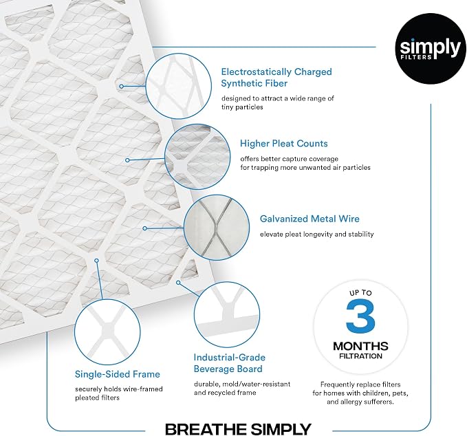 Simply 13x20x1 Air Filter, Merv 8, 6 Pack, - Image 4