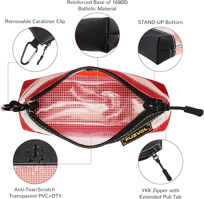 Clear Tool Pouch, 7" Small Tool Bag, Mini Zipper Pouch, See Through Tool Pouch Bag for Tool Box Organizers and Storage, Heavy Duty Tool Bag for Men and Women, 3 Pack