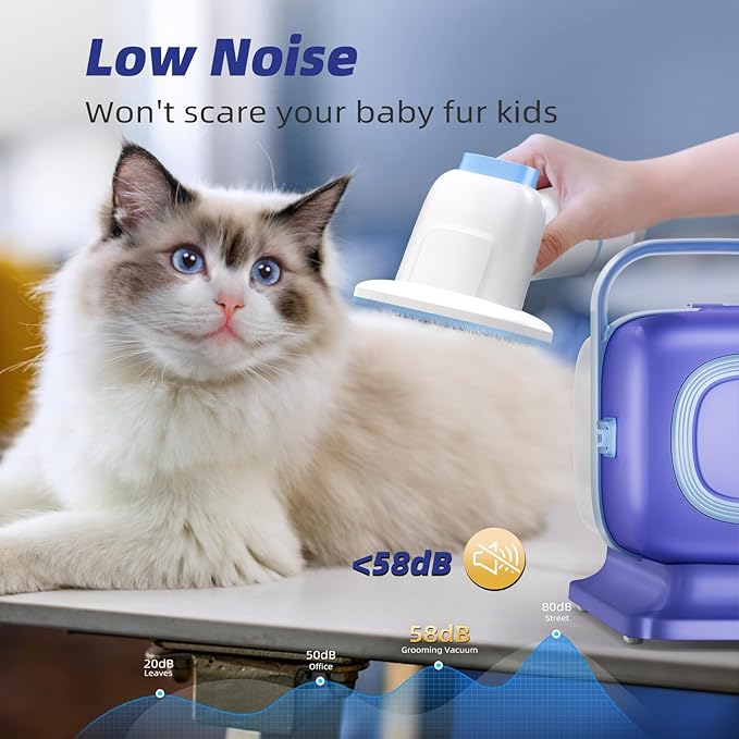 Dog Grooming Kit with Vacuum, 15000Pa Pet Hair Clipper and Shedding Brush, 50dB Low Noise, 2L Capacity, White