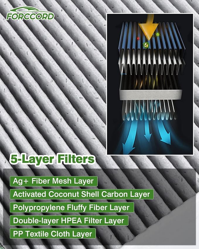Cabin & Engine Air Filter Fit for Hyundai Sonata Gas 2015 2016 2017 2018 2019 - Image 4