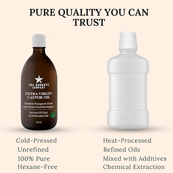 The Goodbye Company Organic Cold-Pressed Castor Oil - 8.5 oz Glass Bottle, Hexane-Free, Extra Virgin, Small Batch Family Farm Ethically Sourced for Hair Growth, Skin Care, Lashes, Brows & Castor Oil