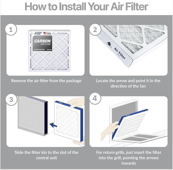 Filter King 22x26x1A Carbon Air Filters | 4 Pack | Carbon MERV 8 HVAC Pleated - Image 4