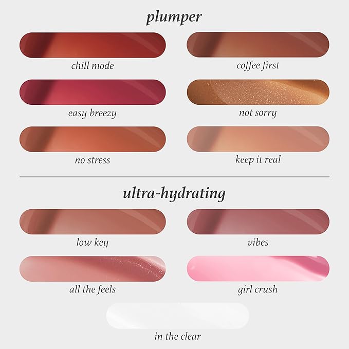 Julep So Plush Hydrating Lip Gloss – High-Shine, Non-Sticky Lip Color - Vitamin E for Soothing & Repair – Cruelty-Free, Moisturizing Gloss – In The Clear