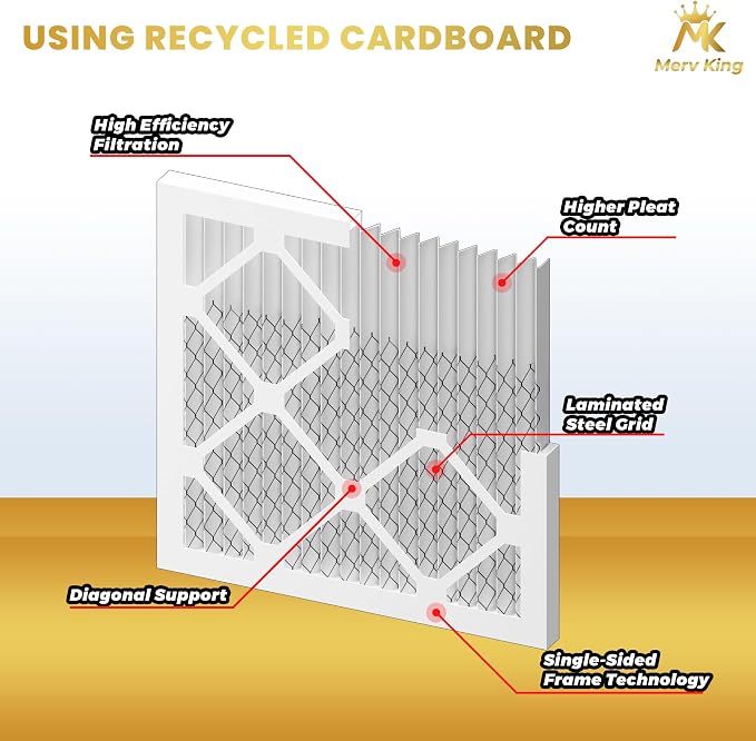 MervKing 20x20x1 Air Filter Actual Size: 19.7" x 19.7" x 0.75" MERV 11 MPR - Image 3