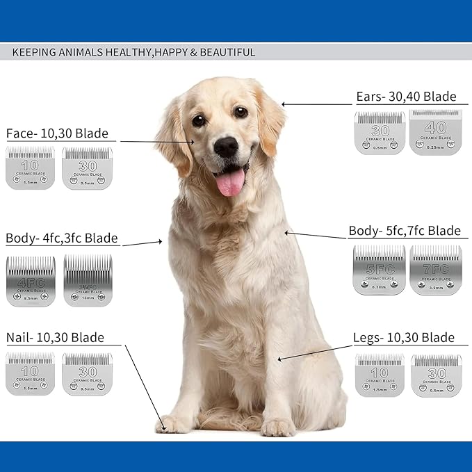 5FC# Detachable Pet Dog Grooming Clipper Ceramic Blade,Compatible with Andis Size 5FC Cut Length 1/4”(6.3mm),Compatible with andis/wahl/Oster Dog Clippers 2PCS