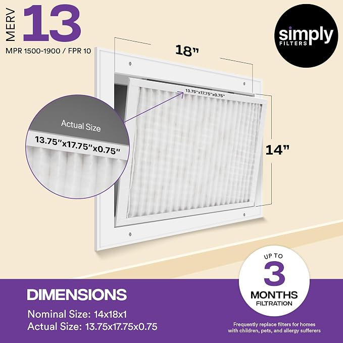 Simply Filters 14x18x1 MERV 13, MPR 1500 Air Filter - Image 3