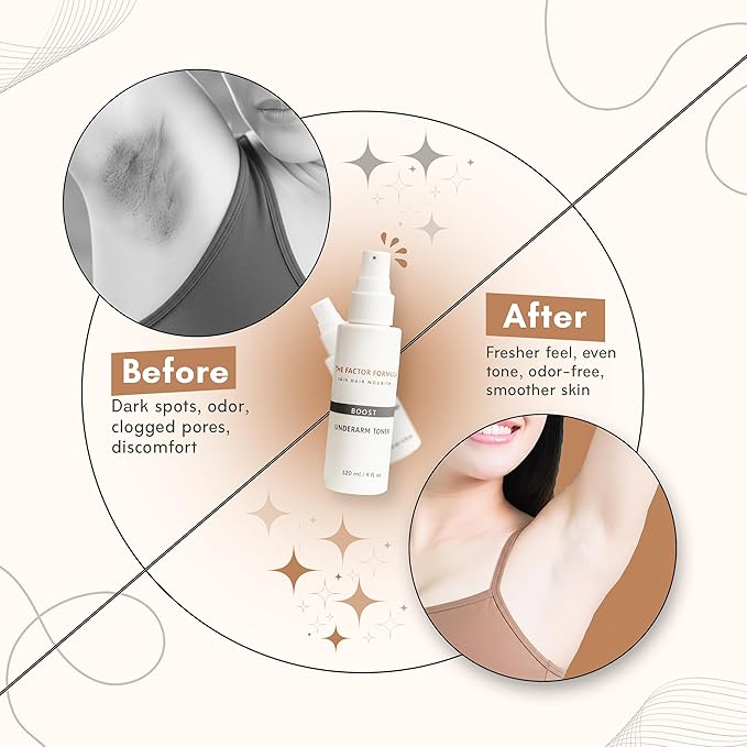 Underarm Toner, Natural Deodorant Primer, 12-Hour Odor Control, Skin Evening & Soothing Formula, Bacteria Fighting