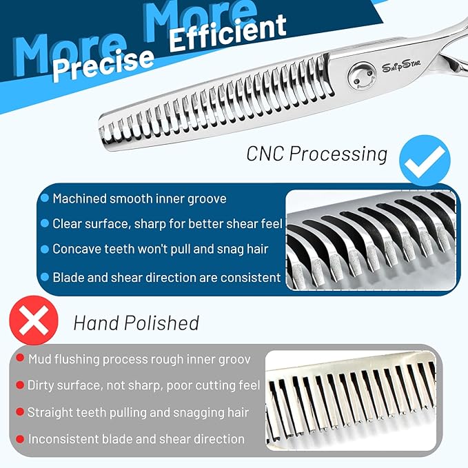 6.5" Professional Thinning Shears for Hair Cutting with CNC Tech, 440C Steel Sharp Hair Thinning Scissors, Convex Blades, Teeth Texture Texturizing Shears for Women Men Salon Stylist Home Hairdressing