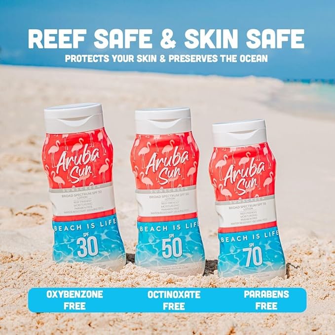 SPF 70 Sunscreen Lotion 16oz 2-Pack - Reef Act Compliant no 67 Octinoxate & Oxybenzone Free - Sun Screen Broad Spectrum UVA/UVB - Sunscreen Waterproof and Non-Greasy