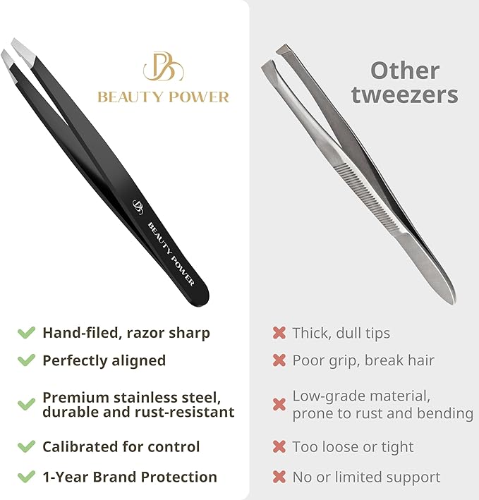 Professional Ultra-Precision Slant Tweezers for Women Facial Hair - German Stainless Steel, Tweezers for Men & Women, Black Eyebrow Tweezer for Ingrown Hair - Black