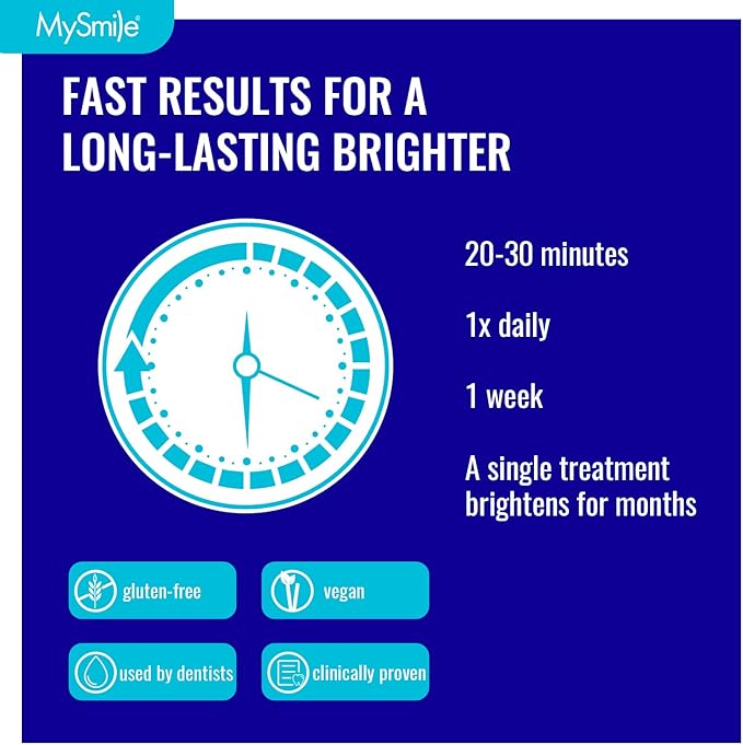 MySmile 7 Treatments Prefilled Teeth Whitening Trays Kit with 12% Hydrogen Peroxide Whiter Gel for Sensitive Tooth, Fast-Result Vegan Teeth Whitener Tooth Stain Remover, Mint Flavor