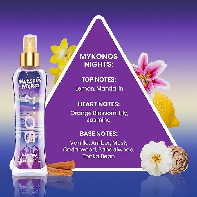 So...? Mykonos Nights Body Mist for Women - 6.9 oz Body Mist - Pack of 2