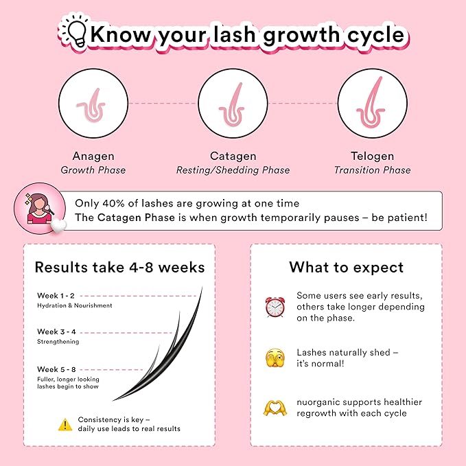 nuorganic Cosmic Lash Serum Without Prostaglandins | Eyelash Growth Serum for Thicker, Longer, More Defined Lashes | 4-Month Supply XL Size | Made in USA | cGMPA Certified Lab | 8ml