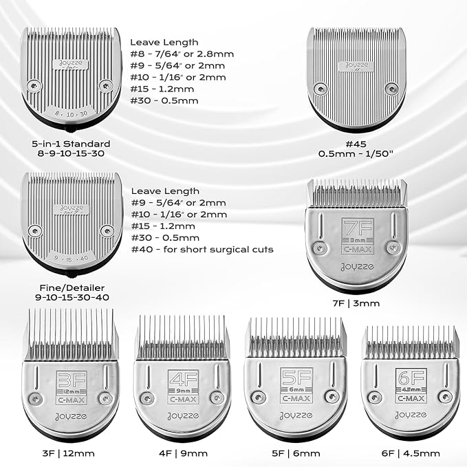 C-Series Clipper Blades for Hornet/Stinger Clippers - Professional Dog Grooming Blades for Tangle-Free,Ideal for Trimming and All Hair Types - Compatible with C Series Clippers (C-MAX 5F)