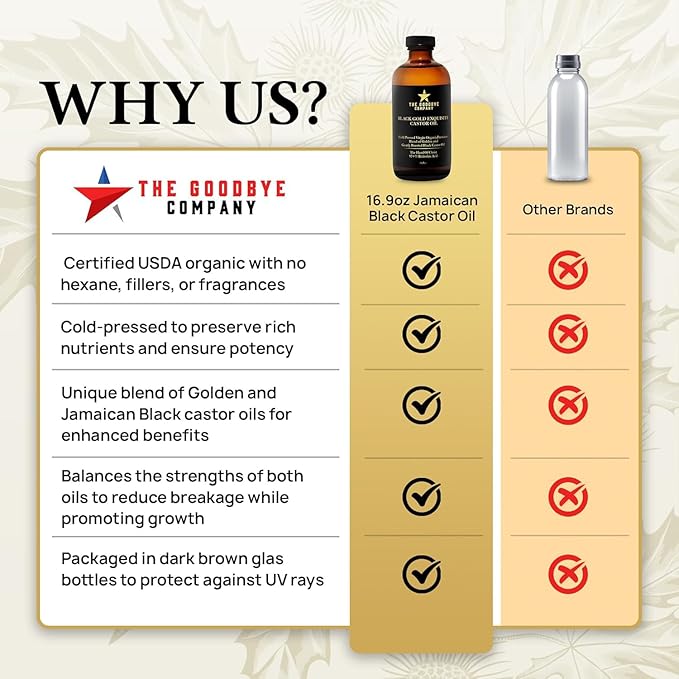 The Goodbye Company 100% Pure Organic Jamaican Black Castor Oil - Premium Cold-Pressed for Hair Growth, Skin Moisturizing, Eyelashes & Eyebrows - 16.9oz