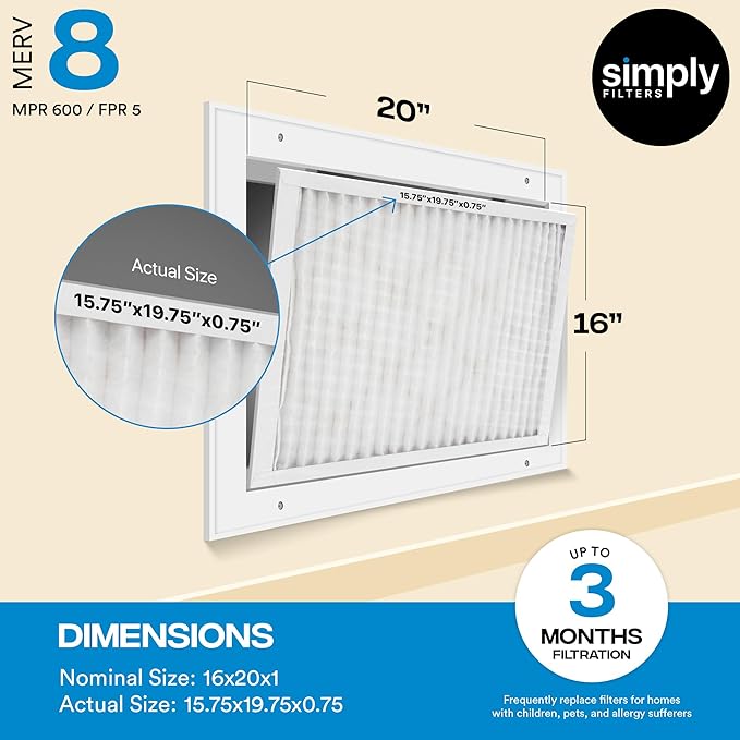 Simply 16x20x1 Air Filter, Merv 8, MPR 600, 12 Pack, Furnace Air Filter - Image 3