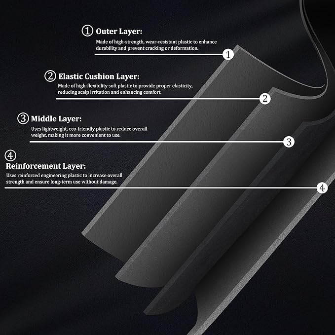 Clipper Guards for Wahl 10 12 14 16 18 20 Hair Clipper Guards 6pcs Extra Long Clipper Guard Attachments 2.5 Inch Clipper Guides Multiple Sizes Universal 2.5", 2.25", 2", 1.75", 1.5", 1.25" (Black)