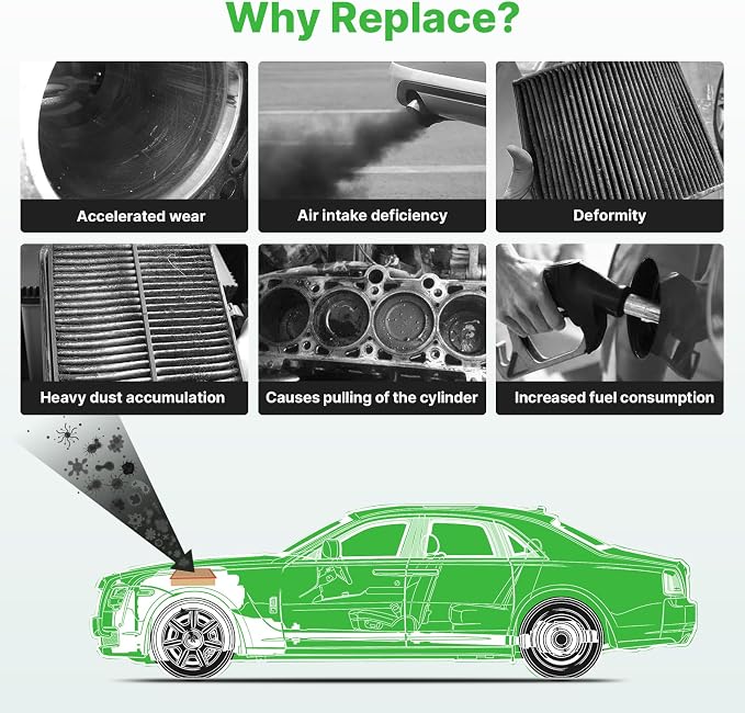 Engine+Cabin Air Filters Set Fit - Image 6