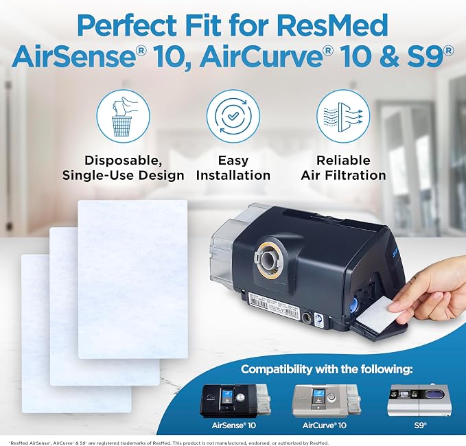 resplabs CPAP Filters for ResMed AirSense 10, AirCurve 10 & S9 Machines - Image 2
