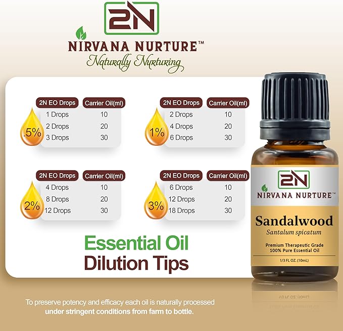 Sandalwood Essential Oil Aromatherapy Diffuser 100% Pure, Premium, Therapeutic Grade, Undiluted, for Calm and Relaxation, Skin Care, Hair Care
