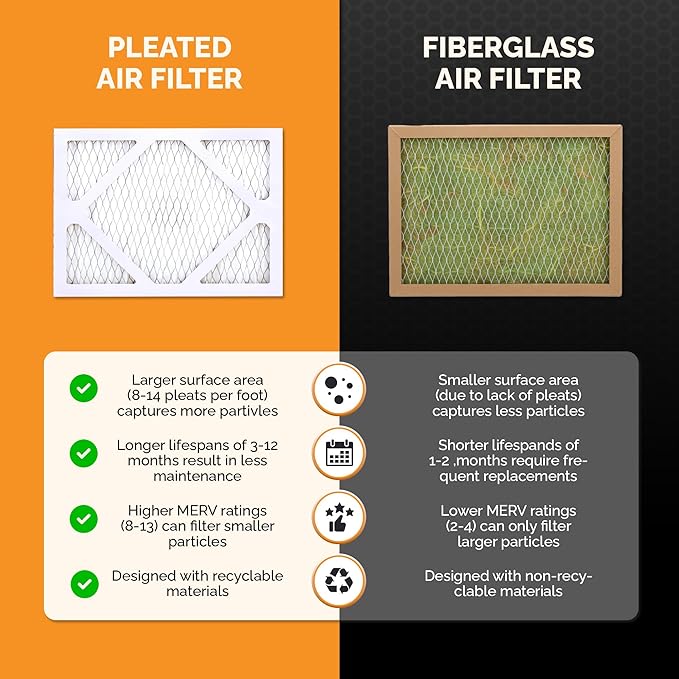 Tiger Tough 14x14x1 Air Filter MERV 8 MPR 600-800, High-Performance Pleated - Image 7