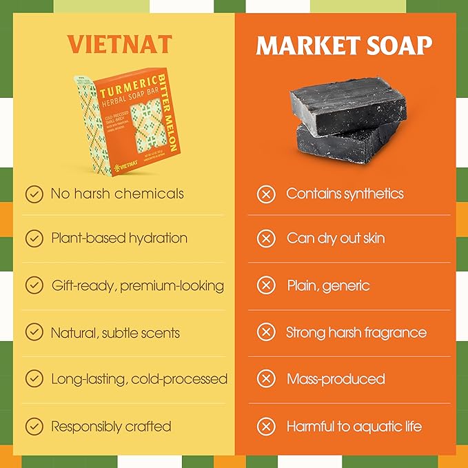 Turmeric & Bitter Melon 2-in-1 Luxurious Natural Soap Bar (4.2 oz) | Herbal Freshness & Gentle Refreshing Cleanse | Cold-Processed, Handmade in Vietnam (Pack of 1)