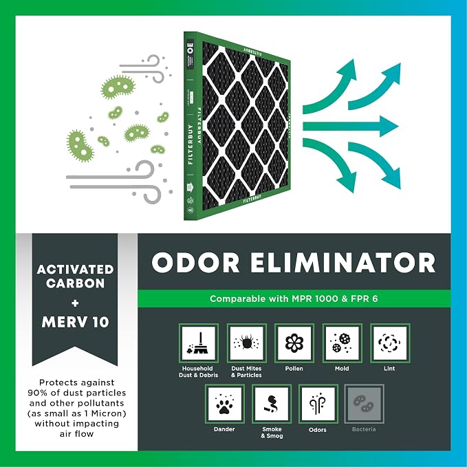 Filterbuy 16x30x1 Air Filter MERV 10 Odor & Allergy Defense - Image 4