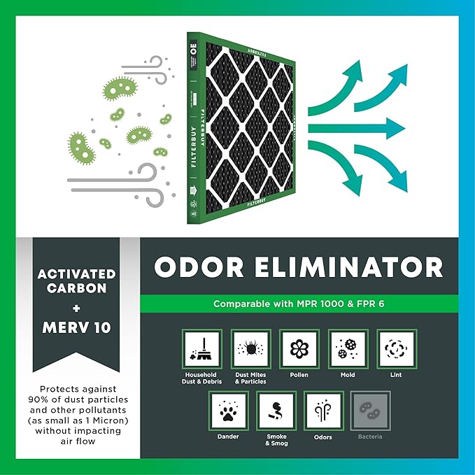 Filterbuy 20x23x1 Air Filter MERV 10 Odor & Allergy Defense - Image 4