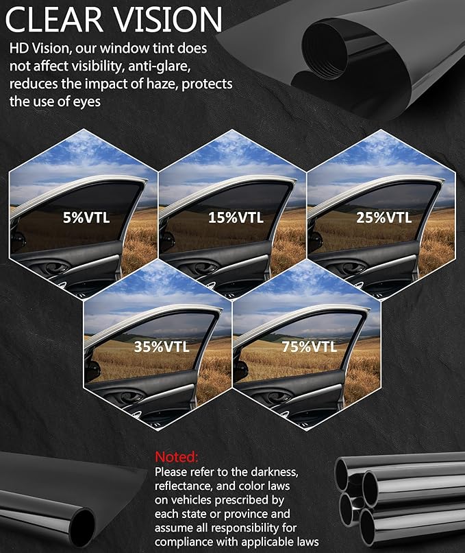 Car Window tint Film 25-Percent - RP Remarkable Power, Window Tint Film 25% VLT, 20" in x 30' Ft, UVR 99% Heat& UV Block Scratch Resistant, Privacy Film for Windshield, Professional Auto Car Film Roll