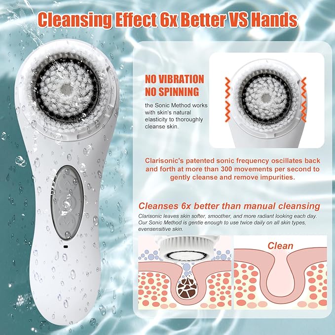 Aria Sonic Facial Cleansing System with 2 Brush Heads, 3-Speed Modes, Waterproof Design - Rechargeable & Portable Electric Face Cleansing Brush for Daily Skincare (White)