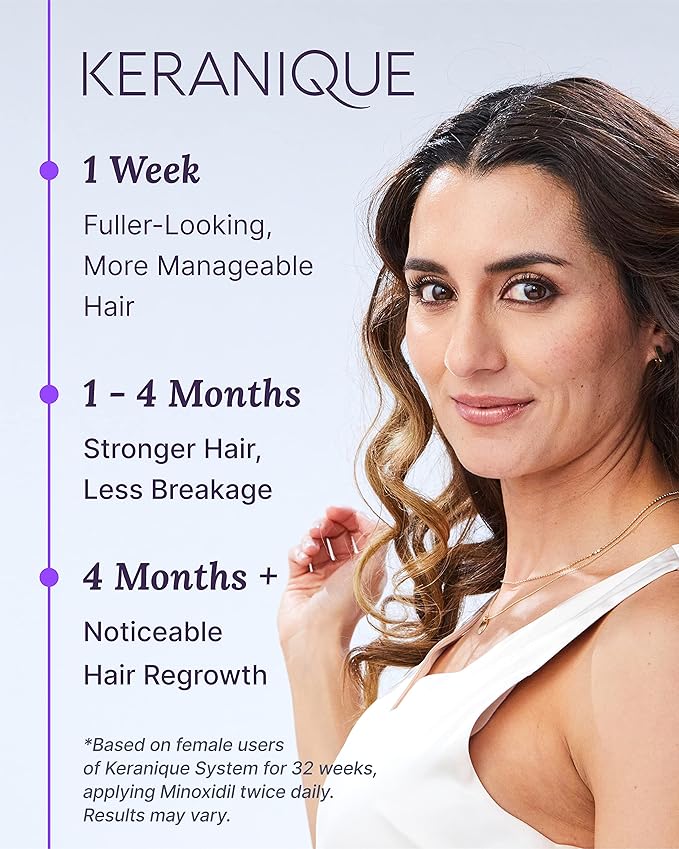 Keranique Hair Regrowth Treatment Extended Nozzle Sprayer