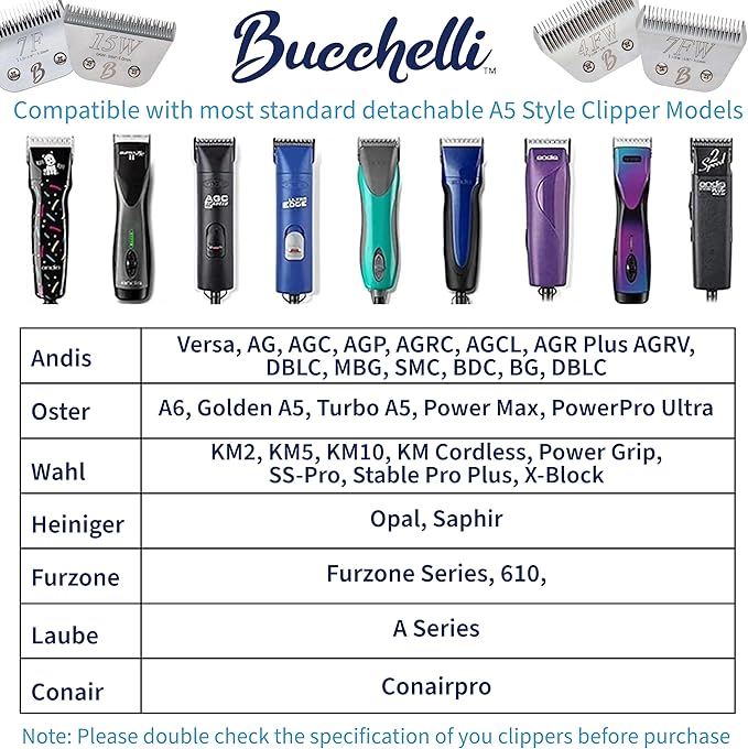 Detachable A Series Wide 30 Blades for Dog Grooming Cuts Length 1/50" - 0.5mm Japanese Carbonized Steel Wide Grooming Blades Compatible A5 Series Wide Clippers for Dogs(30W)
