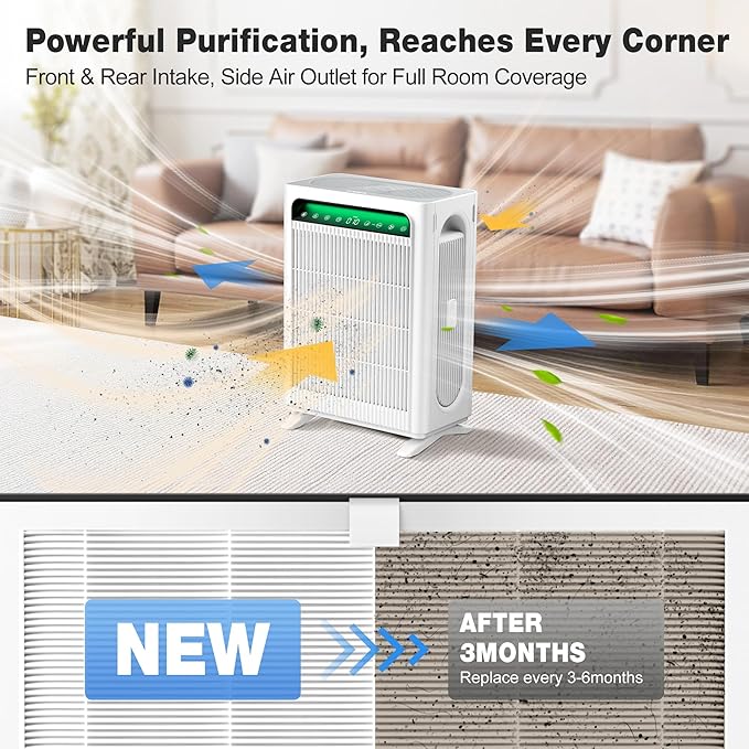KNKA Air Purifier Replacement Filter - Image 3