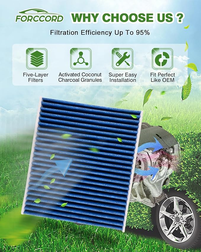 Cabin Air Filter and Engine Air Filter Fits - Image 2