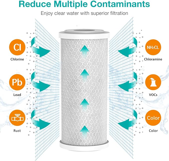 SimPure Whole House Water Filter Cartridges 5 Micron 10" x 4.5" CTO Activated - Image 2