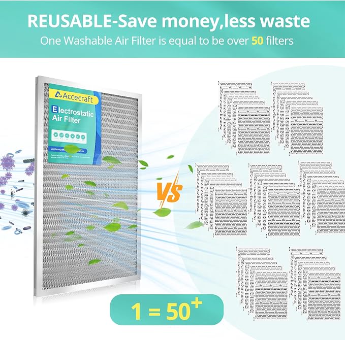 14x25x1 Electrostatic Air Filter, Washable & Reusable Aluminum AC/HVAC Furnace - Image 4