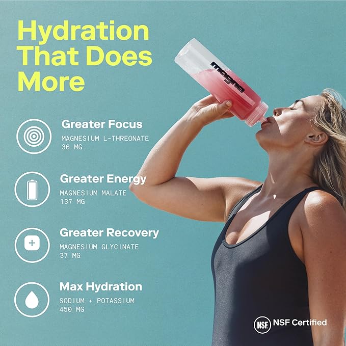 MAGNA Electrolytes Powder Drink Mix for Hydration, Energy & Focus Support with Magnesium L Threonate, Sodium, Potassium, Vitamin D, B6 & B12, Sugar Free, Blood Orange Flavor, 28 Servings
