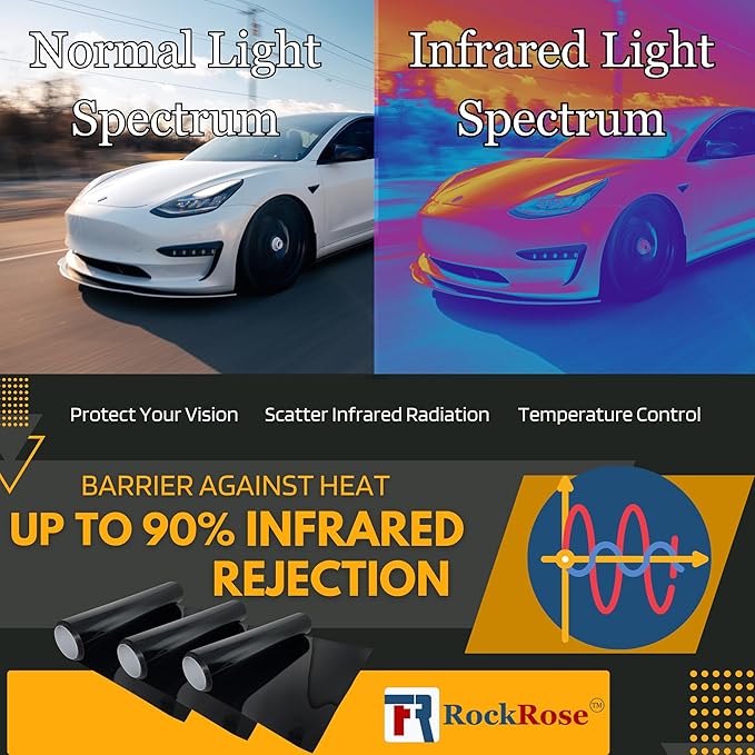 RockRose 20% Nano Ceramic Car Window Tint 12 in x 100FT 2PLY Privacy Film Heat Block, 99% UVR, and 85% IRR Block for Auto or Home Strong Adhesive, Easy Shrink, Plotter Friendly - Charcoal