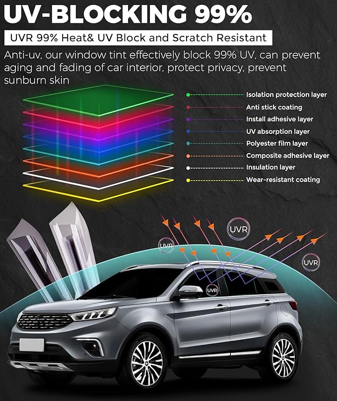 RP Remarkable Power Car Window Tint Film 15% VLT, 36" in x 15' FT UVR 99% Heat& UV Block, Scratch Resistant, undisturbed Signal, Privacy Film for Windshield, Professional Auto Car Tint Roll
