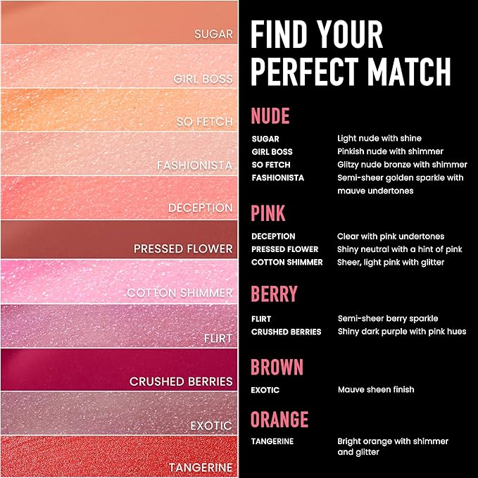 Frankie Rose Cosmetics Lip Gloss | Non-Sticky Formula, Long Lasting Gloss Shimmer, Bold Pigment & Hydrating Gloss of Lips, Girl Boss Shimmer Lip Gloss, 20g