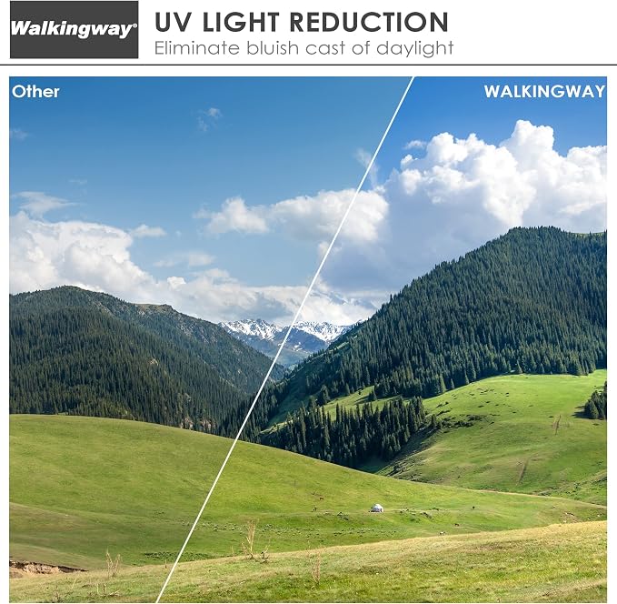 Walking Way UV Filter 86mm UNC UV Ultra Slim MCUV HD Optical Glass Filter Multi - Image 5