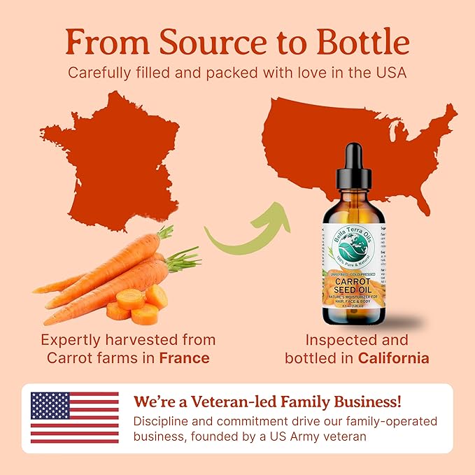 Bella Terra Oils Carrot Seed Oil for Skin & Hair – 1gallon, Rich in Antioxidants, Hydrating, Radiant, Nourishing