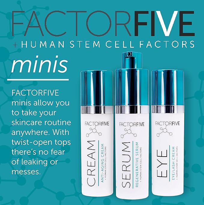 FACTORFIVE Regenerative Serum with Stem Cell Growth Factors, HGF for Skin Tightening and Smoothing, Wrinkle and Pore Reduction, and Rejuvenation - Travel Size, 0.34fl oz/10ml
