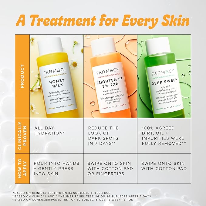 Farmacy Toner Trio Set - Hydrating Essence, 3% TXA Brightening, 2% BHA Deep Sweep (50ml) - Exfoliate, Brighten & Hydrate with Honey, TXA, Salicylic Acid & Moringa