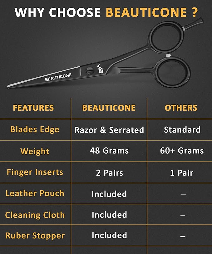 BEAUTICONE ® Hair Cutting Scissors - High Carbon SS 6.5" Professional Barber-Grade Salon Shears with Serrated & Razor Edge - Black Premium Gift Box with Leather Pouch & Extra Accs - Ultra Lightweight