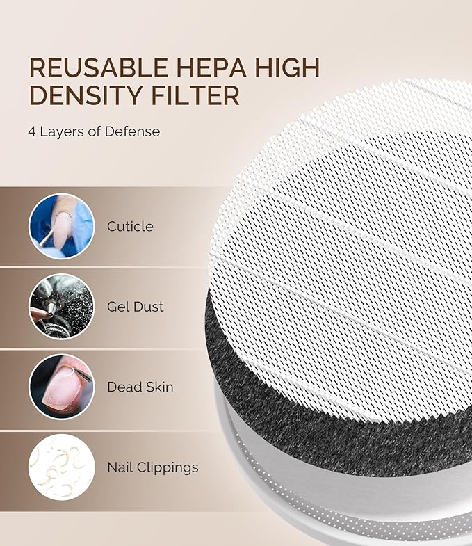 MelodySusie SProR Nail Dust Collector Replacement Filter,2 Pack Reusable Dust Filter for MelodySusie SProR Nail Dust Vacuum Fan Collector Extractor Electric Dust Suction Machine
