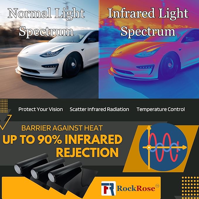 RockRose 20% Nano Ceramic Car Window Tint 24 in x 100FT 2PLY Privacy Film Heat Block, 99% UVR, and 85% IRR Block for Auto or Home Strong Adhesive, Easy Shrink, Plotter Friendly - Charcoal
