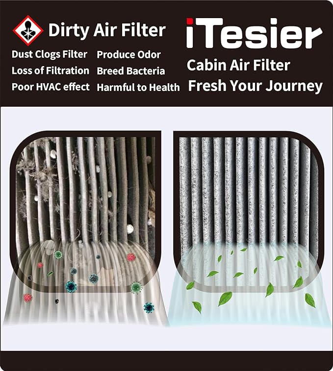 Engine & Cabin Air Filter Kit for CRV 2.0L Hybrid, Replaces 17220-5K0-A00 - Image 5