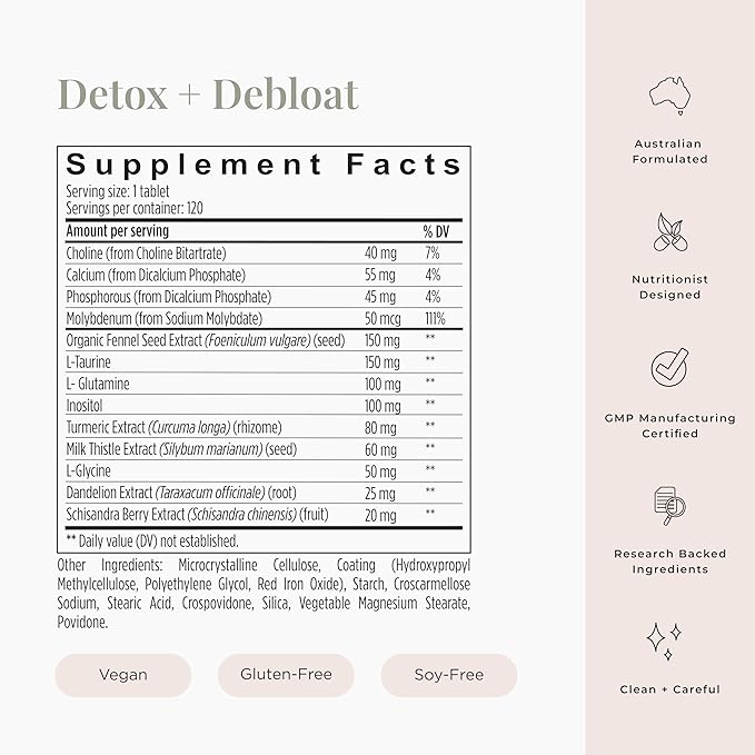 JSHealth Vitamins Detox and Debloat Liver Health Formula | Liver Detox Pills | Debloating Formula with Milk Thistle, Turmeric, Fennel | Liver Cleanse Supplement (120 Tablets)